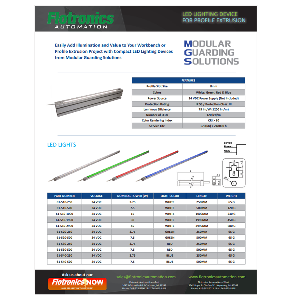 PP LED - KC TPS